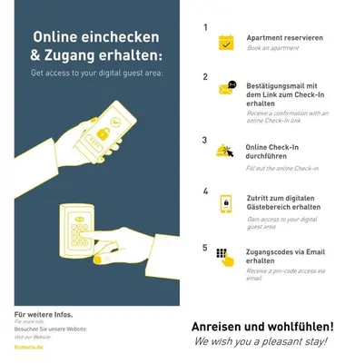 Grundriss der Unterkunft Oktoberfest Oasis for up to 12