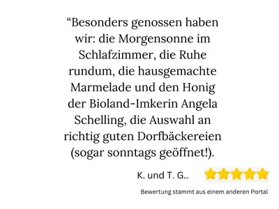 Grundriss der Unterkunft Alte Gendarmerie