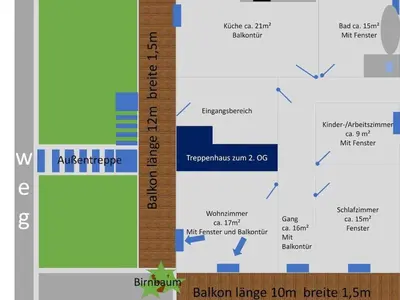 Grundriss der Unterkunft Bavarian holiday apartment more