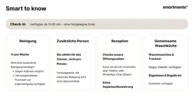 Grundriss der Unterkunft smartments München Parkstadt Schwabing
