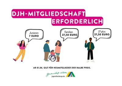 Grundriss der Unterkunft DJH moun10 Jugendherberge - Youth Hostel - membership required!