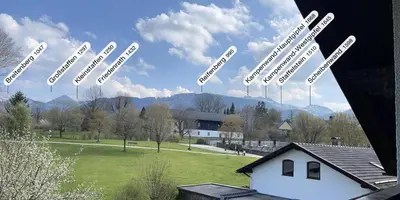 Ein allgemeiner Bergblick oder ein Berglick von der Ferienwohnung aus