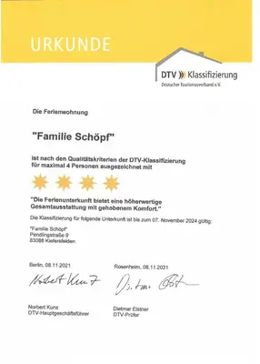 Ein Zertifikat, Auszeichnung, Logo oder anderes Dokument, das in der Unterkunft Ferienwohnung Schöpf ausgestellt ist
