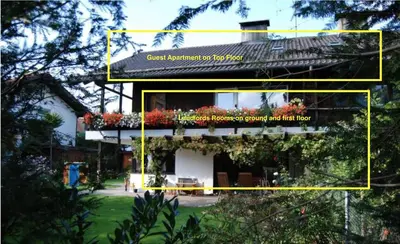 Das Gebäude in dem sich die Ferienwohnung befindet