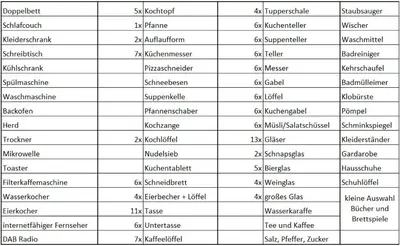 Grundriss der Unterkunft Schöne helle Ferienwohnung
